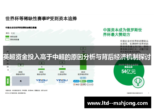 英超资金投入高于中超的原因分析与背后经济机制探讨