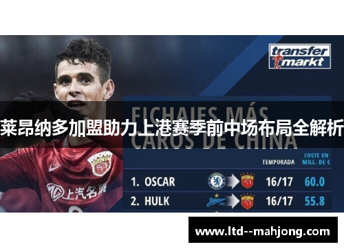莱昂纳多加盟助力上港赛季前中场布局全解析 莱昂纳多加盟助力上港赛季前中场布局全解析