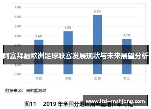 阿塞拜疆欧洲足球联赛发展现状与未来展望分析 阿塞拜疆欧洲足球联赛发展现状与未来展望分析