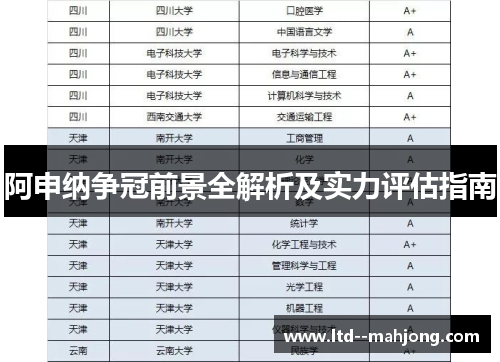 阿申纳争冠前景全解析及实力评估指南
