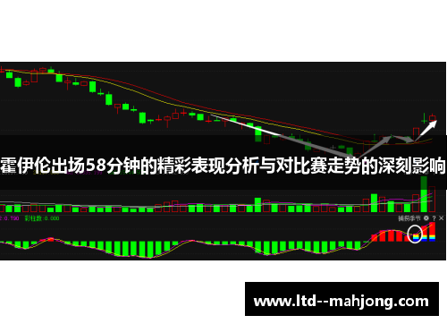 霍伊伦出场58分钟的精彩表现分析与对比赛走势的深刻影响 霍伊伦出场58分钟的精彩表现分析与对比赛走势的深刻影响